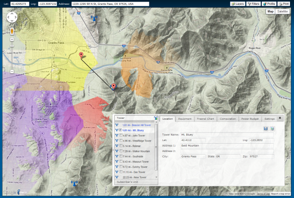 Equipment Inventory and Mapping